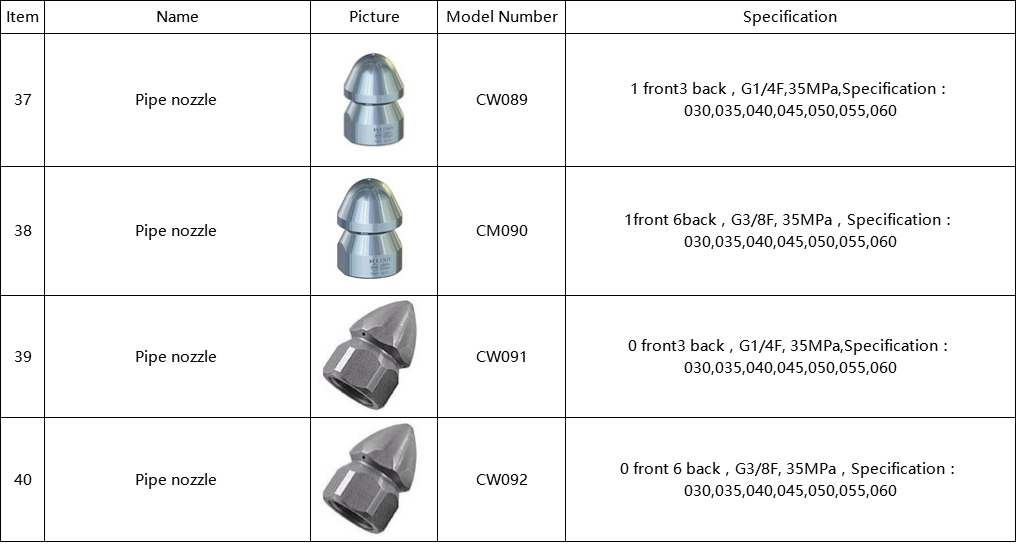 管道喷头Pipe nozzle .png