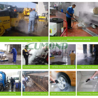 What is steam car wash?
